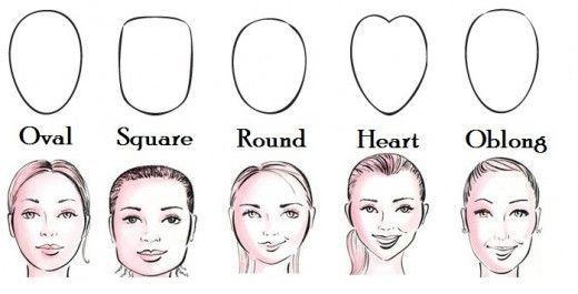 Kiểu tóc nào phù hợp với khuôn mặt bạn nhất? 1