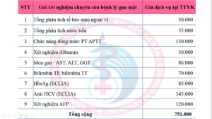 Giá xét nghiệm của Trung tâm Y khoa - Đại học Đà Nẵng