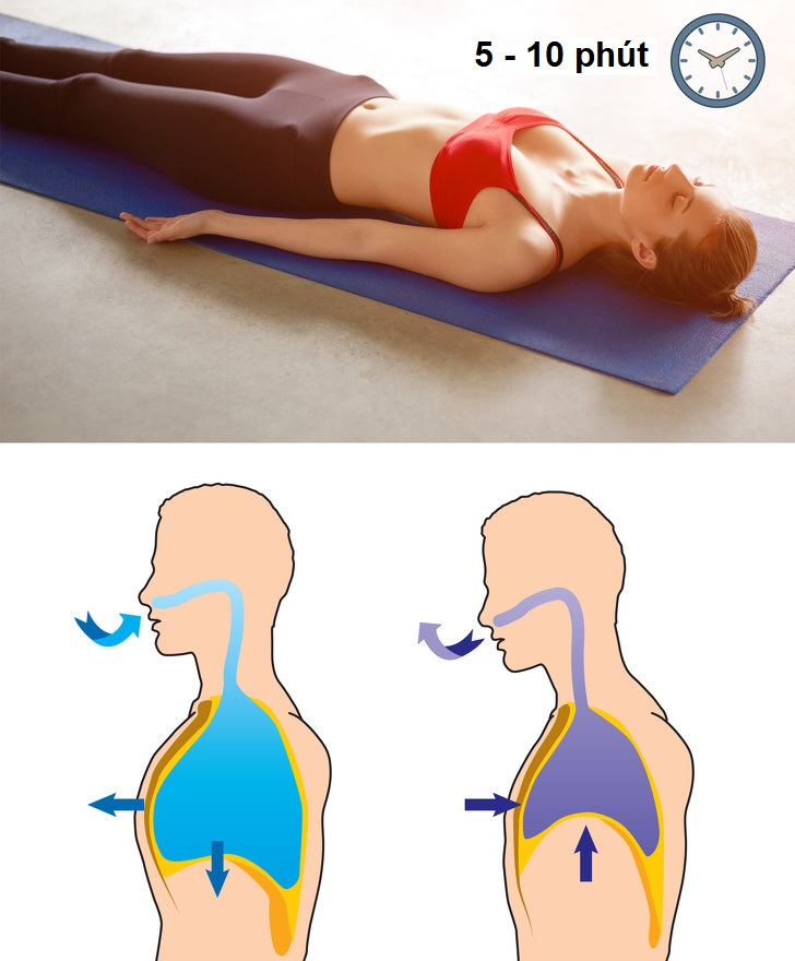 8 bài tập thở giảm mỡ bụng giúp bạn có vòng eo thon thả hơn 1