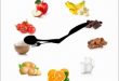 Top 8 Thực phẩm quen thuộc cần phải ăn đúng thời điểm để có sức khỏe tốt nhất